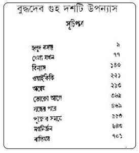 Read more about the article Doshti Uponnas Buddhadeb Guha ( বুদ্ধদেব গুহ : দশটি উপন্যাস )