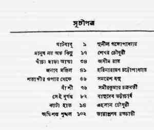 Read more about the article Vouthik Galpo : Bhuter Golpo ( ভুতের গল্প : ভৌতিক গল্প )